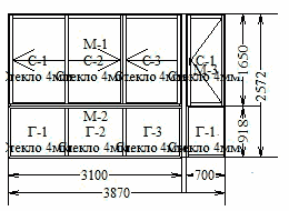 остекление от пола до потолка