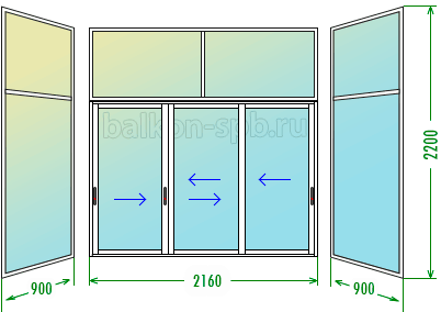 размер балкона сталинка, рамы с фрамугами